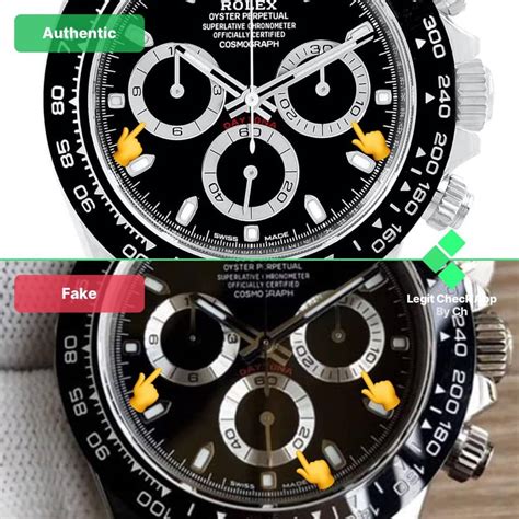 how to tell if you have a fake rolex daytona|rolex daytona identification.